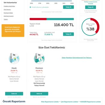 Burgan Bank Faizsiz Kredi Vermiyor Müşteri Temsilcisi İsmini Vermiyor