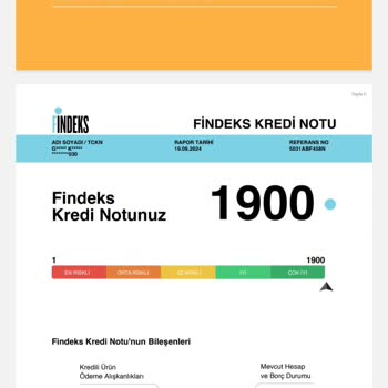 Burgan Bank Faizsiz Kredi Vermiyor Müşteri Temsilcisi İsmini Vermiyor