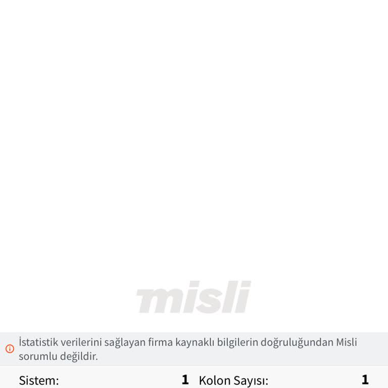 Misli Kupon İadesini İstiyorum