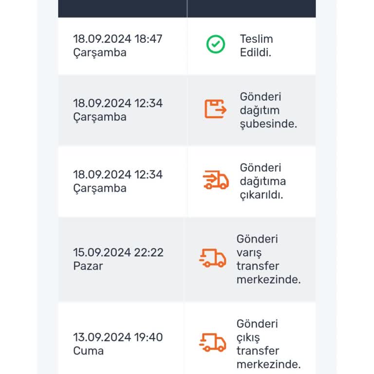 Aras Kargo İle Yaşanan Sürekli Mağduriyet