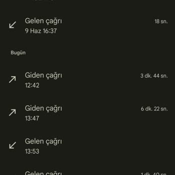 Şok Marketler Özensiz Teslimat Ve Değişimle İlgisizlik