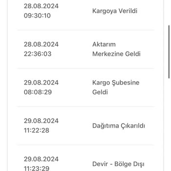 Birgündekargo Siparişi Teslim De Etmiyor İade De