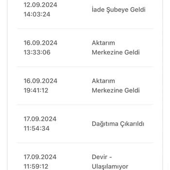 Birgündekargo Siparişi Teslim De Etmiyor İade De