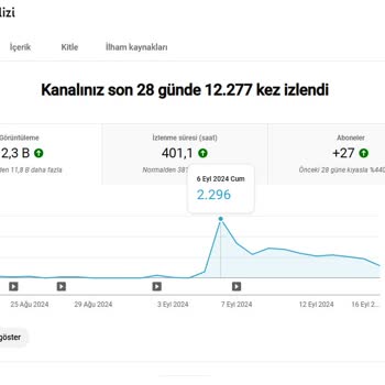 Kim GB İster Oyun İçindeki Ücret Kesintileri Ve Metabayt Sorunu