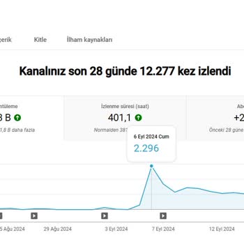 Kim GB İster Oyun İçindeki Ücret Kesintileri Ve Metabayt Sorunu
