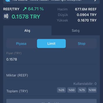 Paribu'da Coin Fiyat Farkı Ve Transfer Sorunları