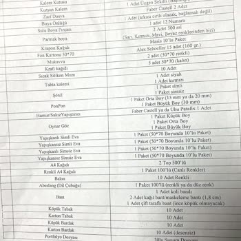 Hepsiburada Premium Müşteriye 2 Adet Ürün Aldırma Zorunluluğu