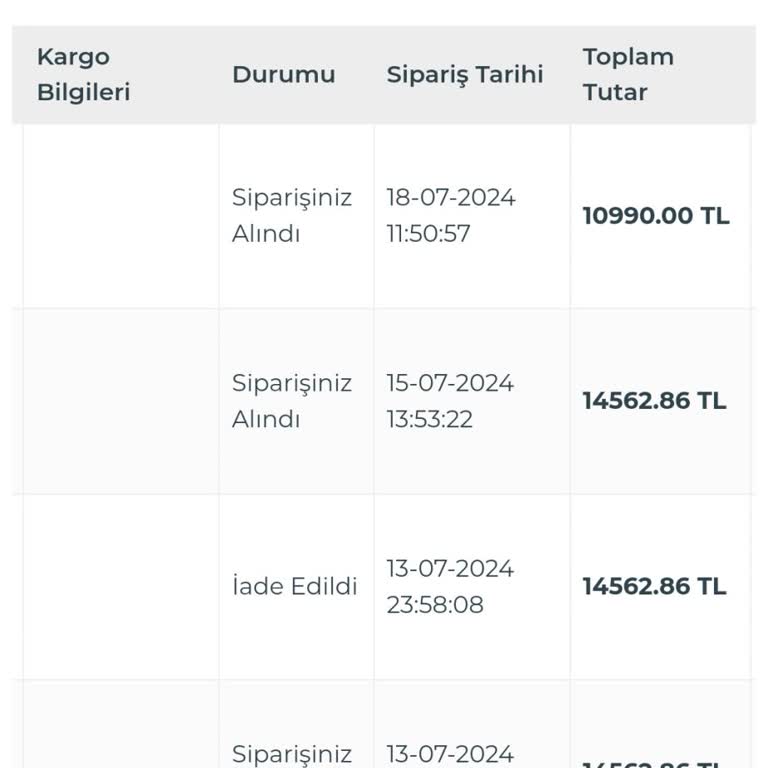 Bellona Online Alışveriş Pişmanlıktır