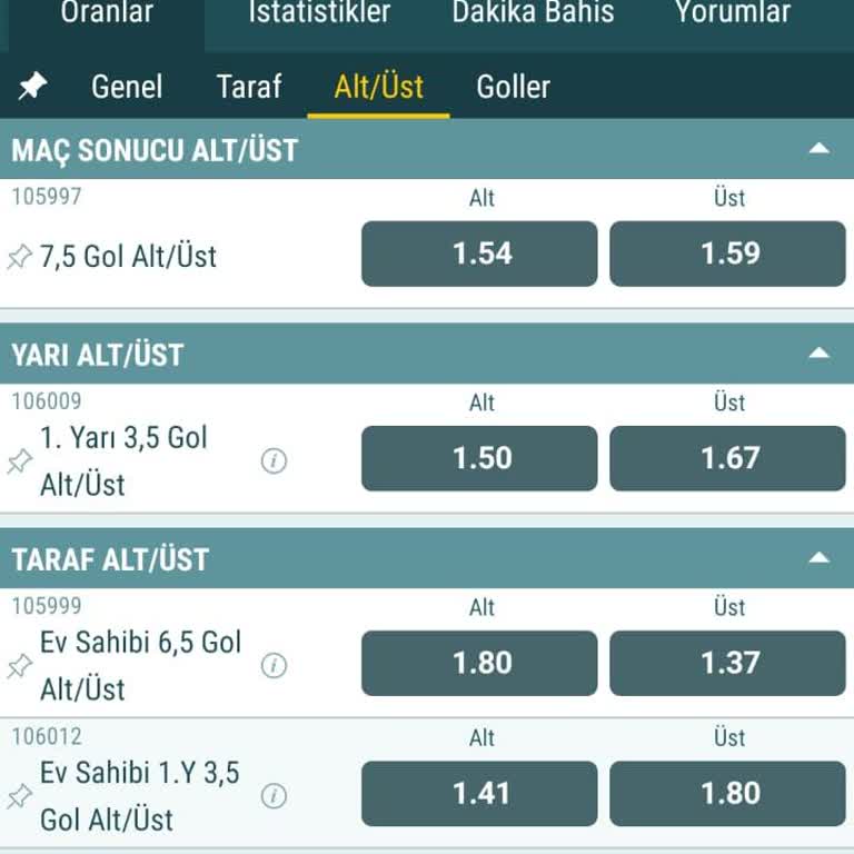 Nesine Yanlış Skor Bilgileriyle Bahis Kaybı Yaşadım!