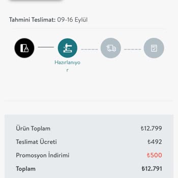 Vivense Ürünümü Teslim Etmiyor