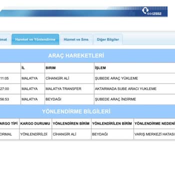 Malatya Aras Kargo Beydağı Şubesi Personelinin Saygısızlığı