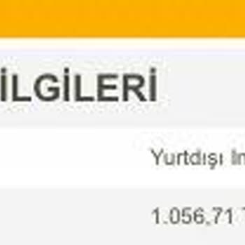 Resume Coach İznim Ve Bilgim Olmadan Banka Hesabımdan Para Çekti