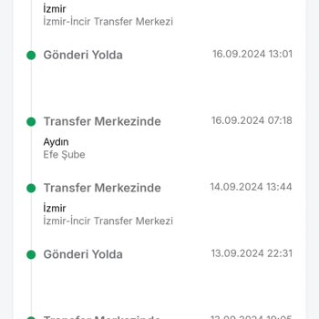 Trendyol Express Trendyol Kargo Süreciyle İlgili Değerlendirme
