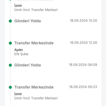 Trendyol Express Trendyol Kargo Süreciyle İlgili Değerlendirme
