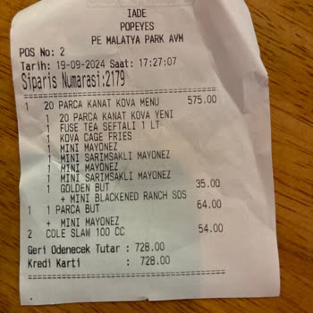 Popeyes'da Yaşanan Hizmet Sorunları Ve Gecikmeler