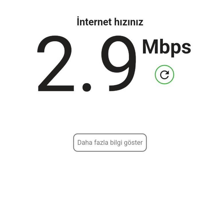 Superonline Hız Problemi Ve Haksız Ücret Talebi