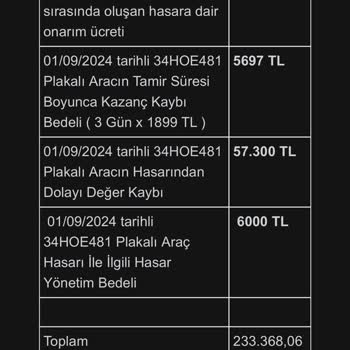 TikTak Kirala Kaza Sonucu Ciddi Paralar İstemeleri