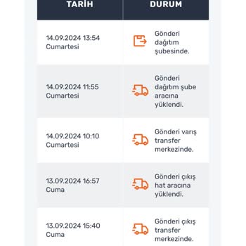 Sürat Kargo Adana Gürselpaşa Şikayet