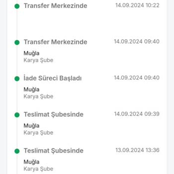 Trendyol Ve Trendyol Express Teslim Edememe