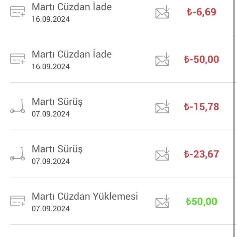 Martı Elektrikli Araçları Trafikten Tamamen Çekilmeli