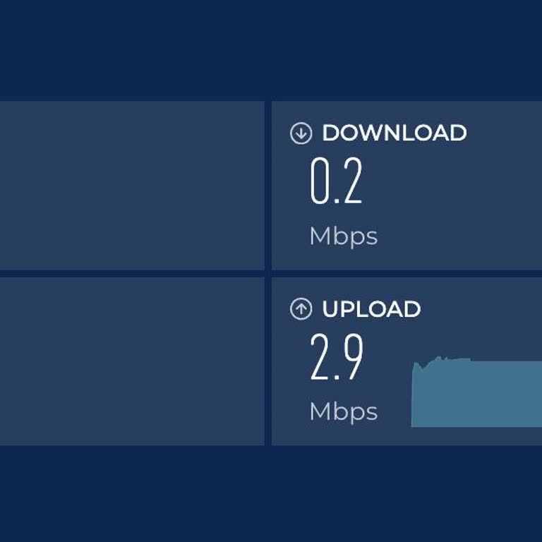 Türk Telekom Dial Up Hızında Magnet