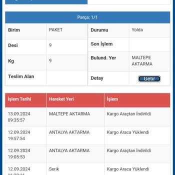 Sürat Kargo Kolimizi Kaybetti Ve Bulunamadı