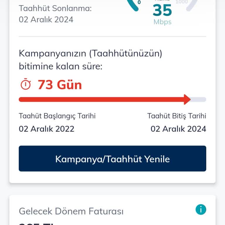 Türk Telekom Evde İnternet Bağlantısı 20 Gündür Yok