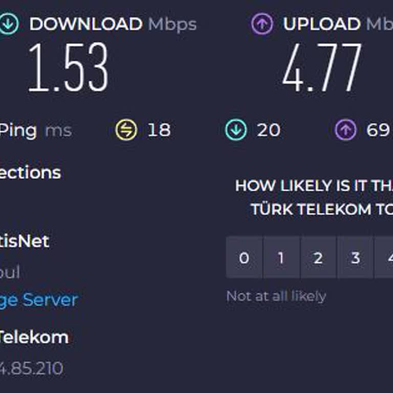 Kablo Net Aşırı Yavaş İnternet