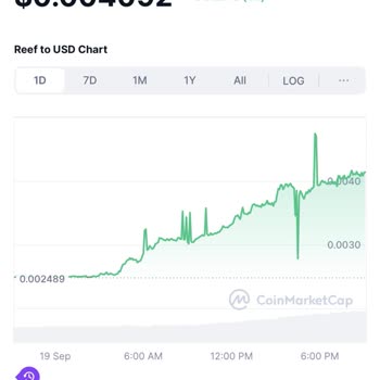 Paribuda 0.05 Diğer Platformlarda 0.15 Transfer Yaptırmıyor