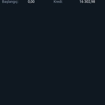 IG Menkul Kıymetler Mağdur Oldum