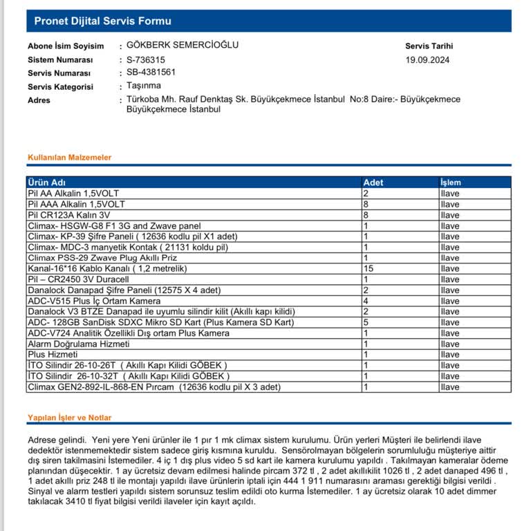Pronet İle Yaşadığım Mağduriyet
