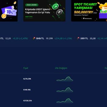 Cryptoearnx.com Site Mağduriyeti