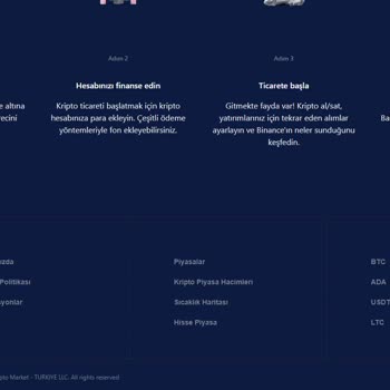 Cryptoearnx.com Site Mağduriyeti