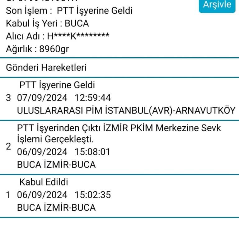 PTT Kargo İzmir'den Almanya'ya Gönderilen Kargo 12 Gündür İstanbul'da Bekliyor!