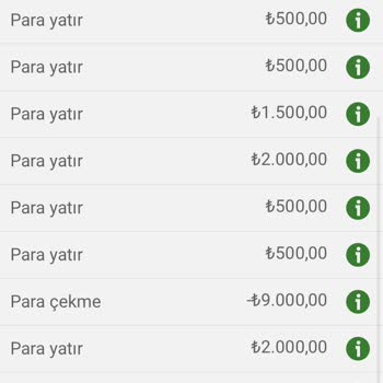 Best10 Güven Vermiyor