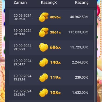 Larabahis 400 K Ödeyemedi