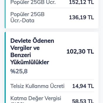 Türk Telekom Popüler 25 Tarifesi Dedikleri Gibi Çıkmadı Maalesef