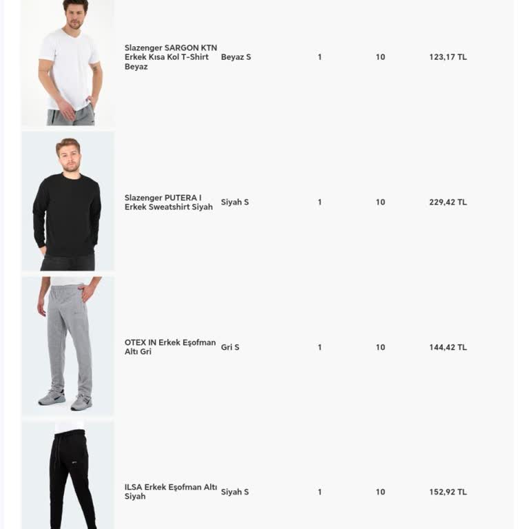 Slazenger Eksik Ürün Gönderdi