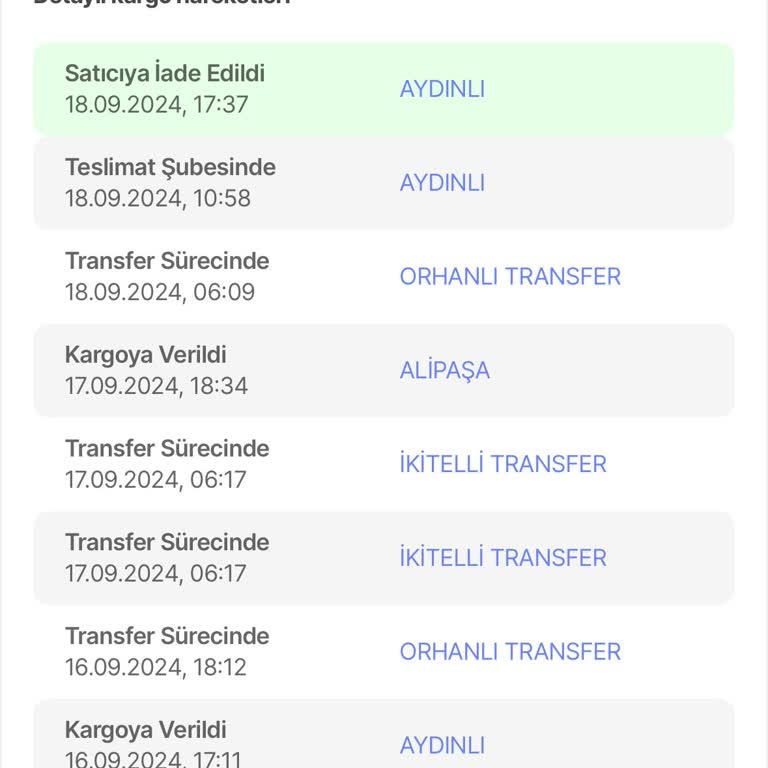 Hepsiburada Teslim Edildi Görünen Ürün