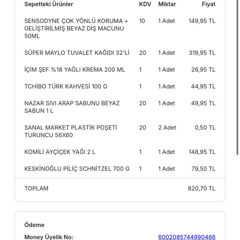 Migros Money Üyeliği Mağduriyeti