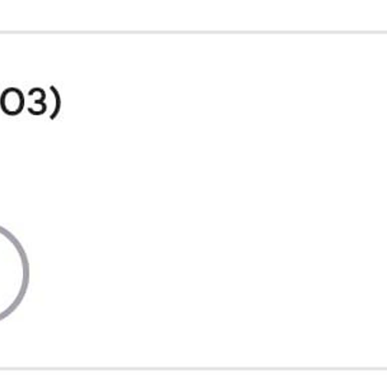 Trendyol Ödeme Yaparken Uğraştırıyor