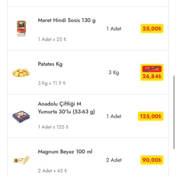 Şok Market Siparişinde Ürün Hataları Ve Kalite Sorunları