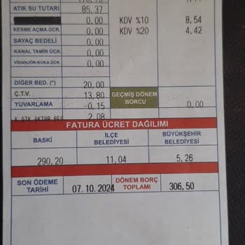 Balıkesir Büyükşehir Belediyesi Su Fiyatlarına Yüksek Zam