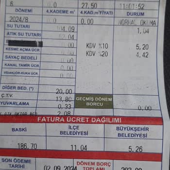 Balıkesir Büyükşehir Belediyesi Su Fiyatlarına Yüksek Zam