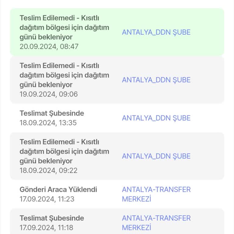 Yurtiçi Kargo Antalya Ddn Dağıtım Sorunu