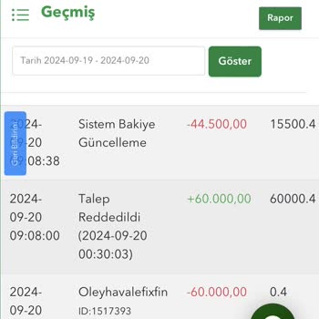 Tipobet Kazancımı Sildi Para Vermiyor