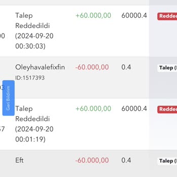 Tipobet Kazancımı Sildi Para Vermiyor