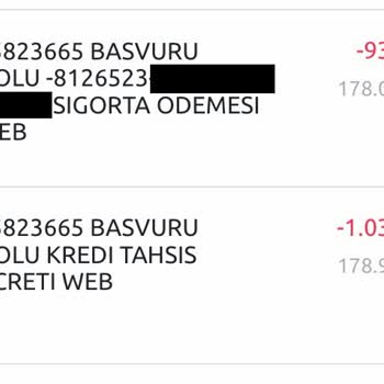 Nkolay Yüksek Kredi Faizi Ve Sigorta İadesi Gecikmesi