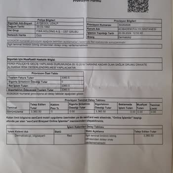 Acıbadem Sencard Hatalı Provizyon
