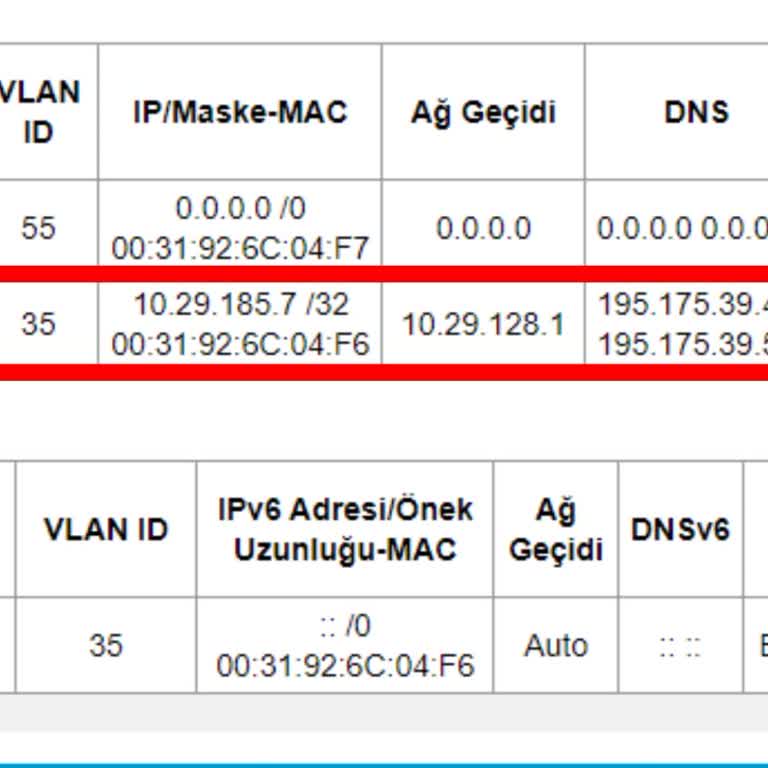Türk Telekom Ev İnterneti Sürekli Kopuyor